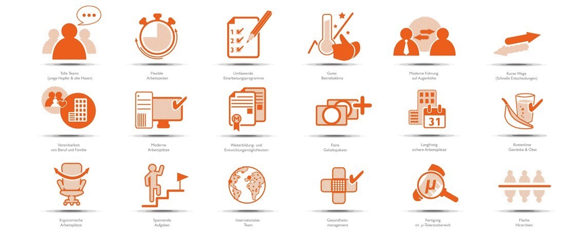 Qualitätsprüferin Produktion (m/w/d), 3. Bild